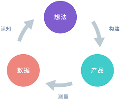 西班牙和挪威签定笼络声明：已“企图好”招认巴勒斯坦邦